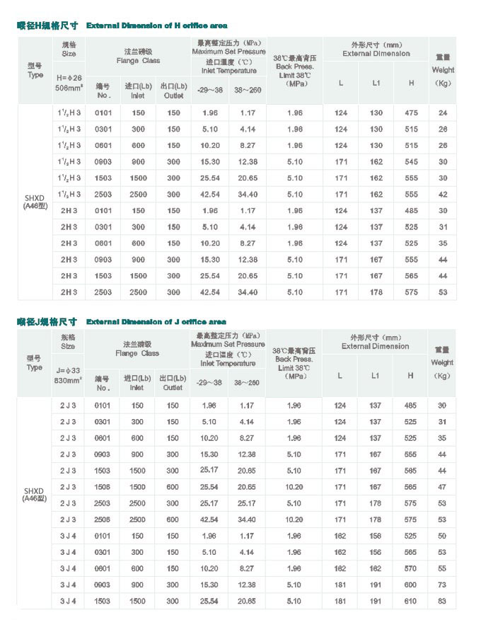 超力卷板機(jī)